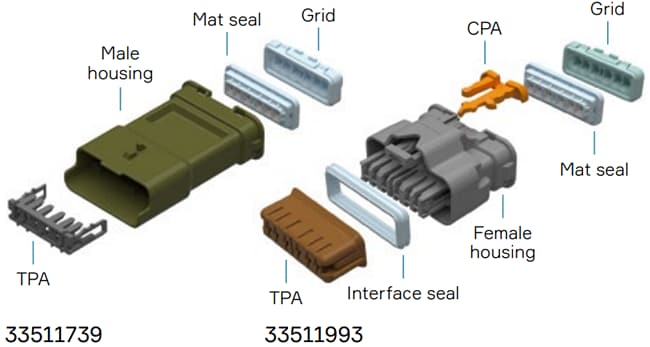Aptiv Sicma SensoMate™连接器
